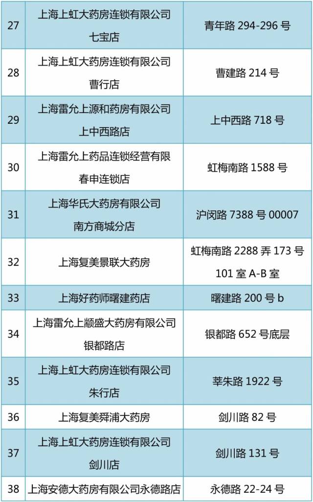 南县包含24小时高价回收医保医保套出的词条