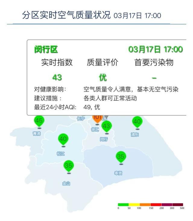 南县最新上海24小时天气查询最新消息方法分析(最方便真实的南县上海24小时天气预报查询方法)