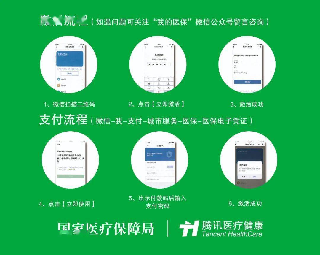 南县关于急用钱24小时套医保卡微信的信息