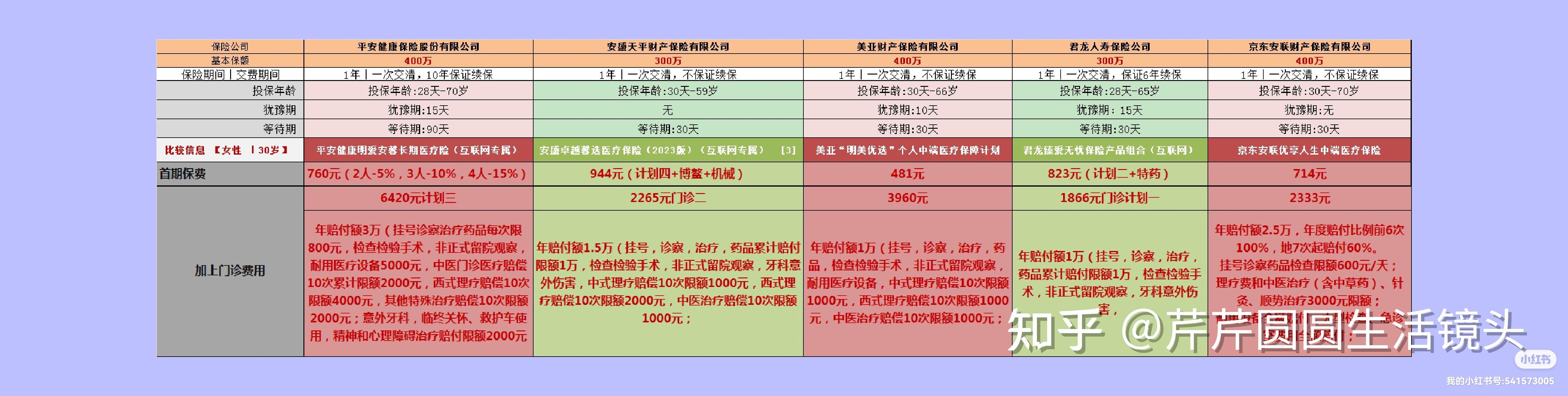 南县最新医保提取代办中介怎么联系方法分析(最方便真实的南县提取医疗保险提取需要什么手续方法)