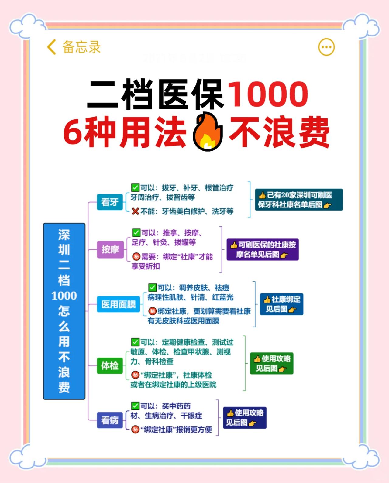 南县最新深圳哪里可以套医保卡现金方法分析(最方便真实的南县急用深圳钱套医保卡联系方式方法)