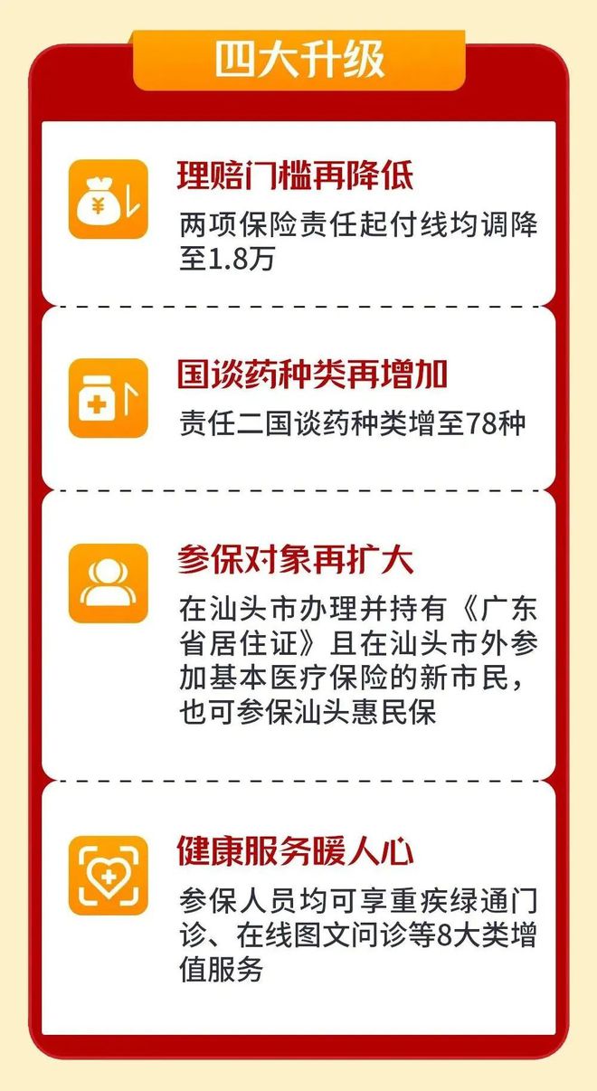 南县最新医保套现怎么套啊最快的办法方法分析(最方便真实的南县医保套现怎么套啊最快的办法徾欣qw413612医保套出钱方法)