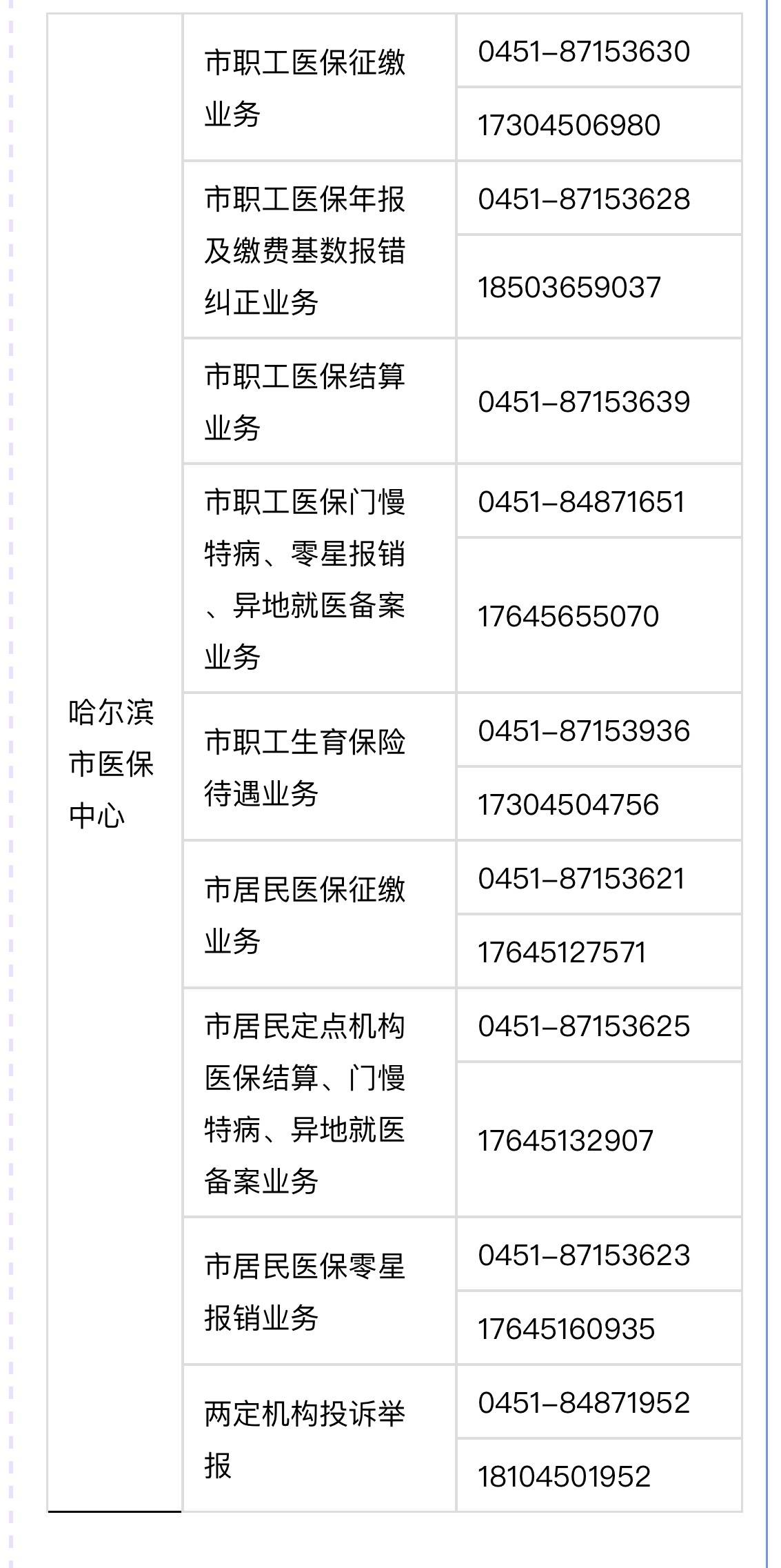 南县最新24小时高价回收医保余额方法分析(最方便真实的南县24小时高价回收医保余额怎么算方法)